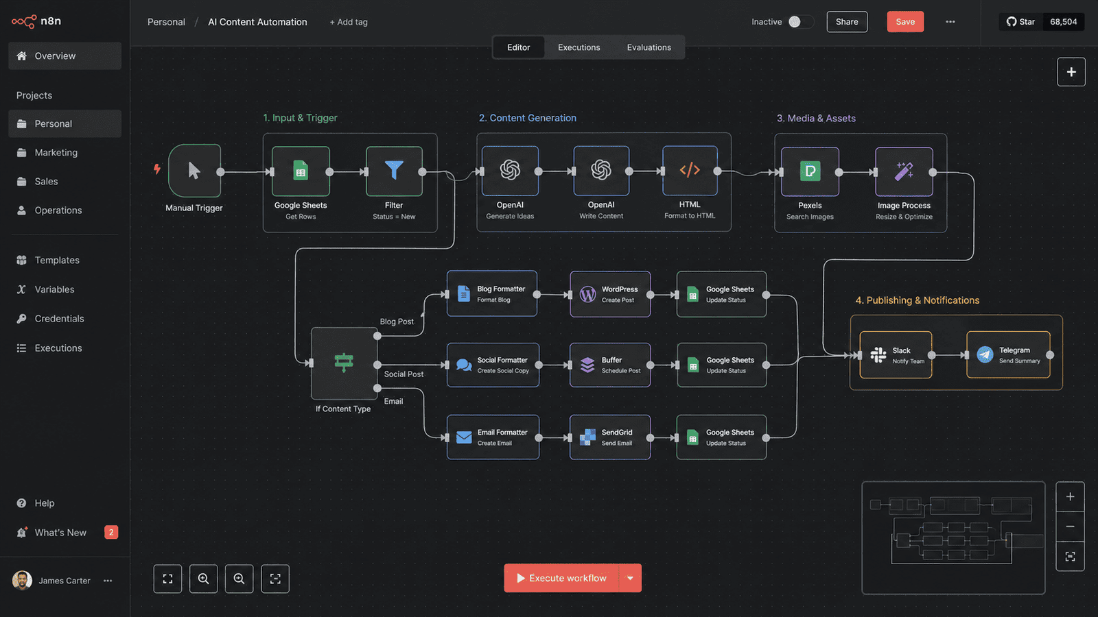 N8N  Automation Platform 2026