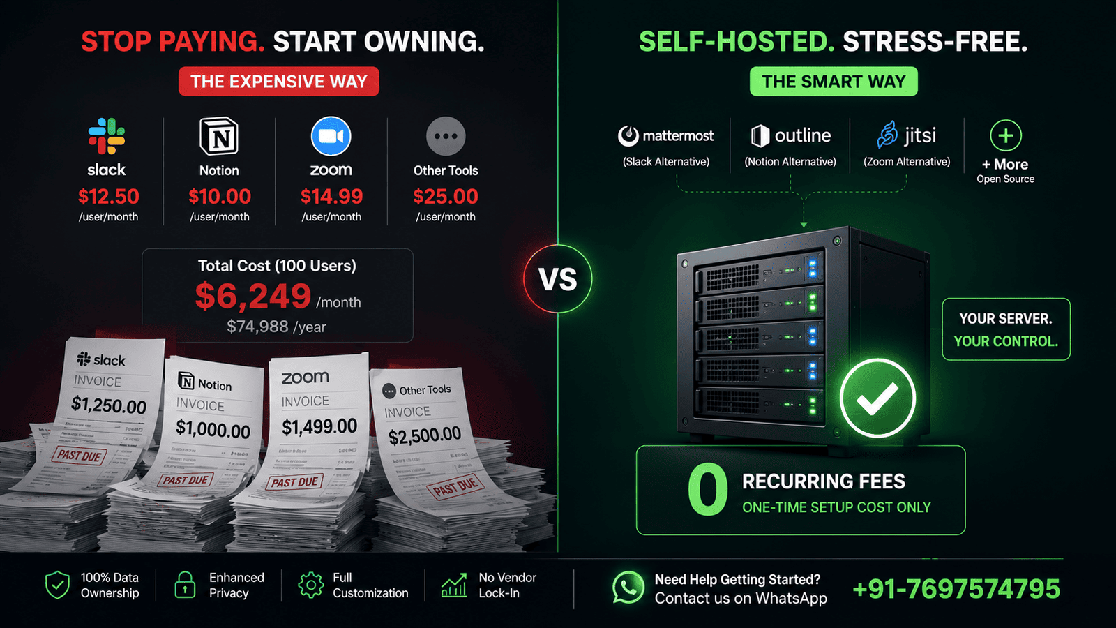split screen showing subscription bills piling up vs one server with zero recurring fees