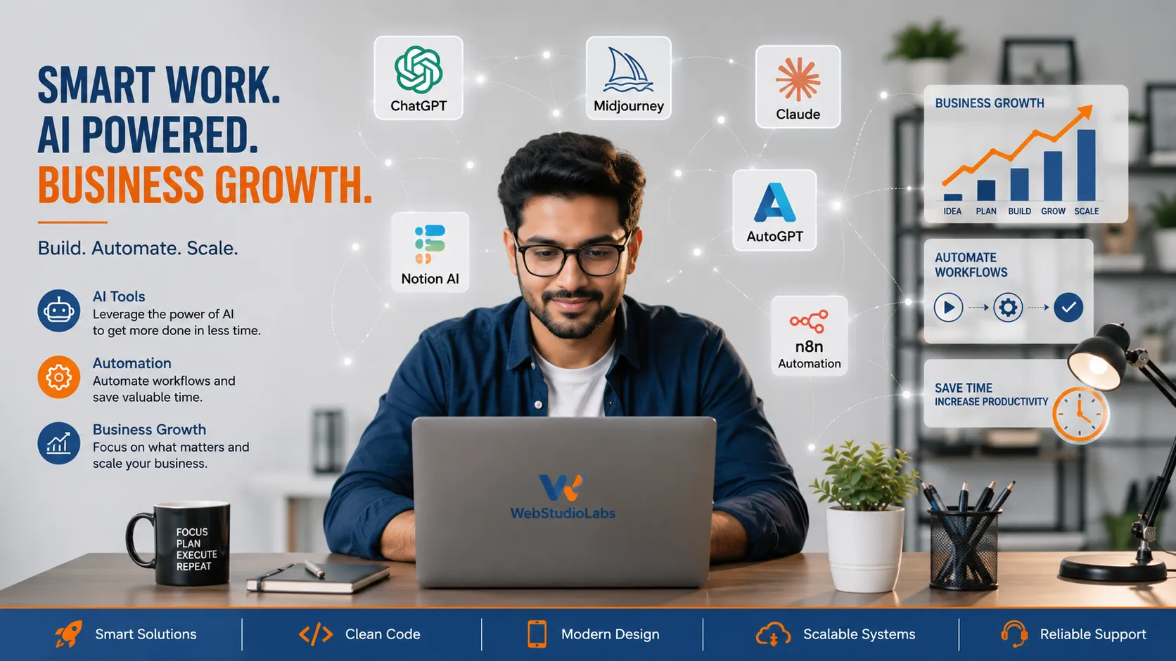 How to Build a One-Person Business in 2026 Without Code, Without Staff in ujjain