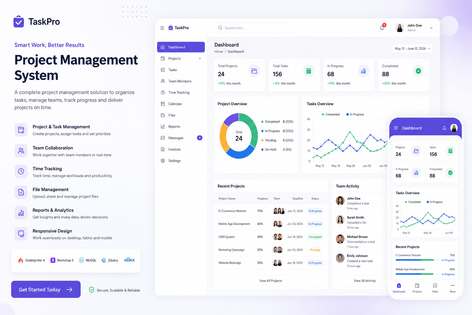 Project Management System | Complete Task & Team Management Software