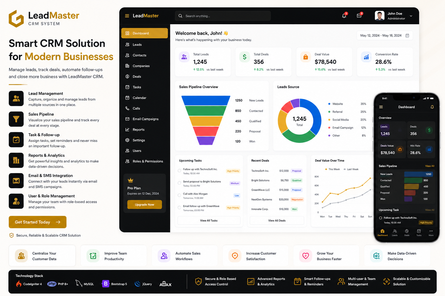 CRM Software Solution | Lead Management & Sales Automation Platform