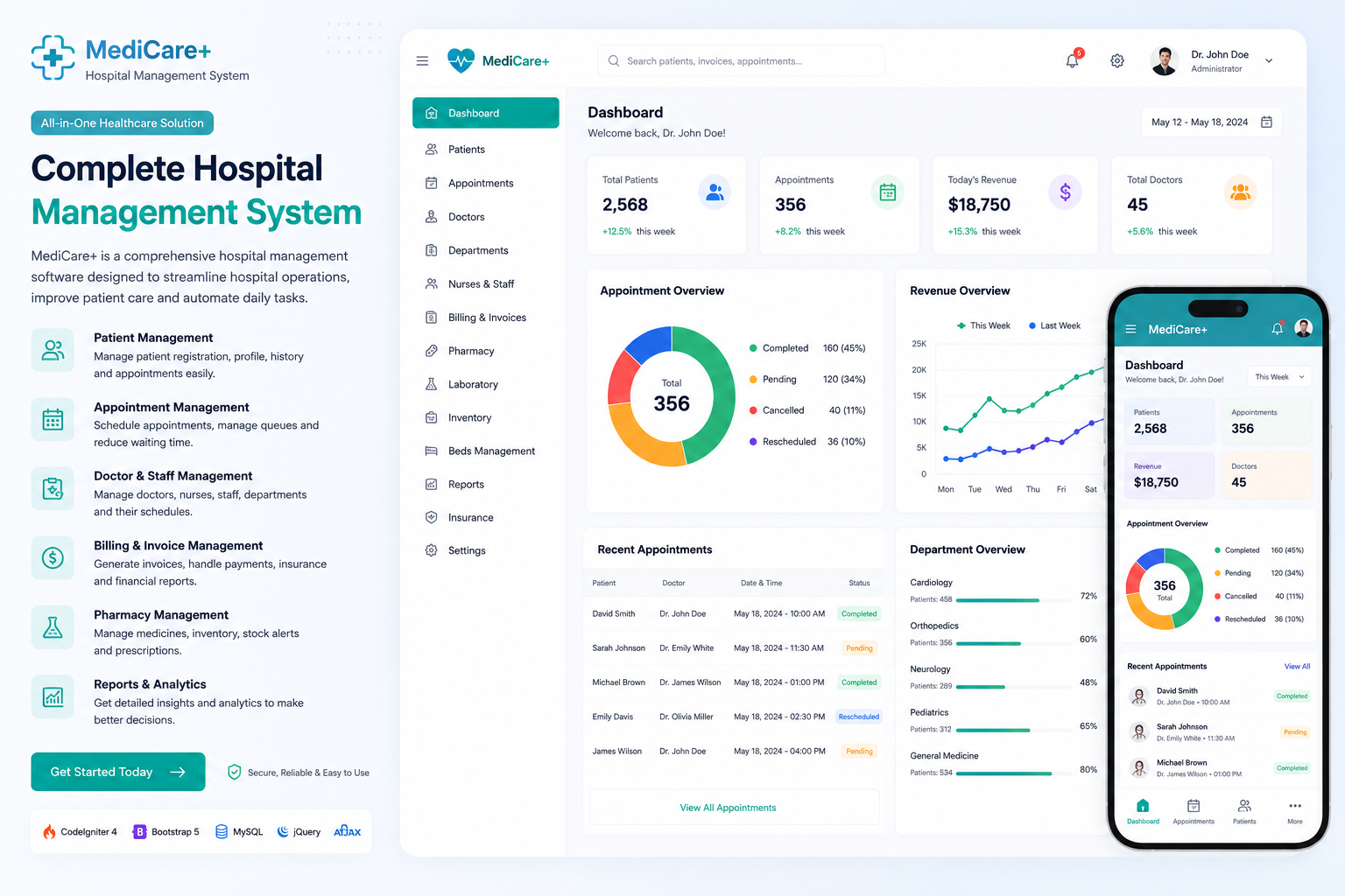 Hospital Management System | Complete Healthcare ERP Software