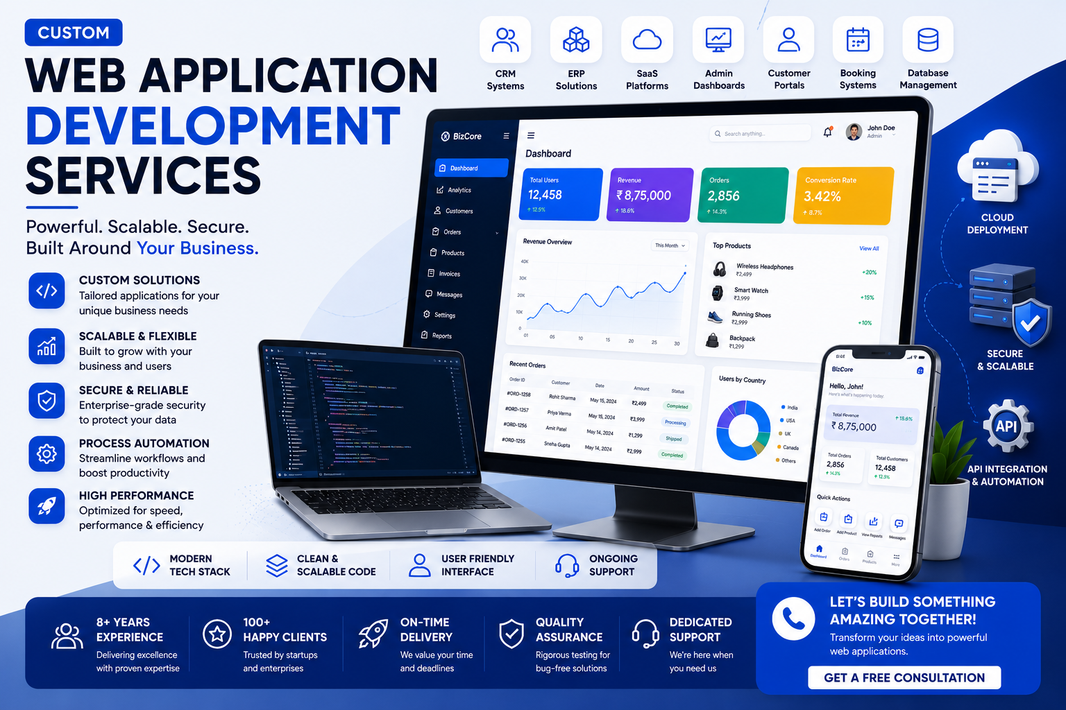 Custom Web Application Development Services