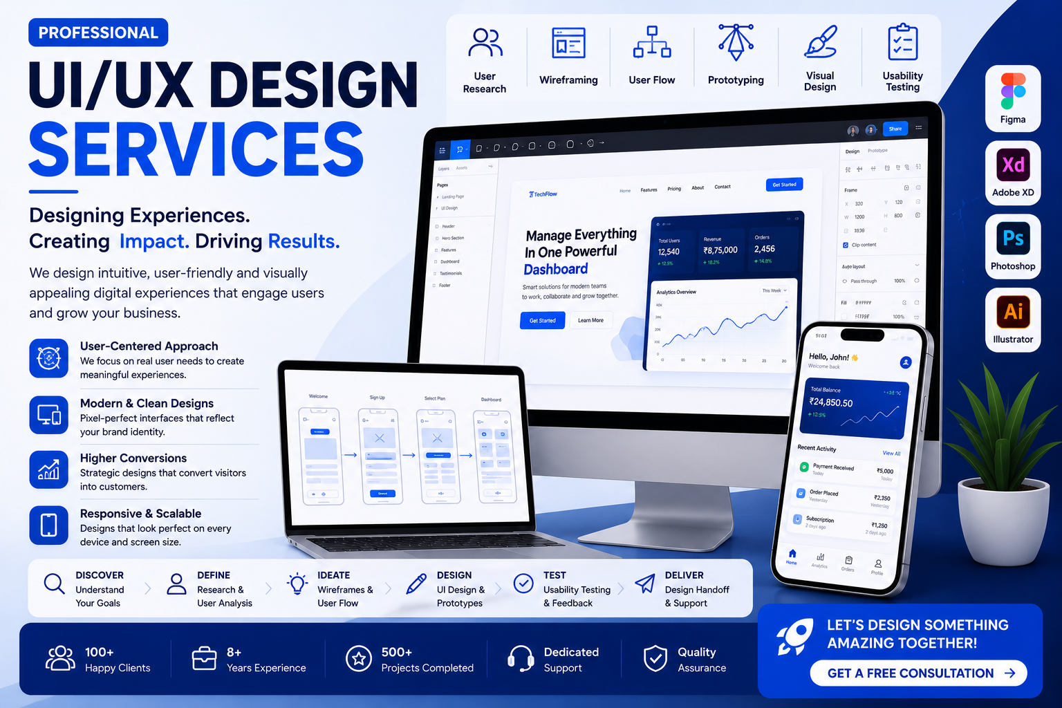 Professional UI-UX Design Services
