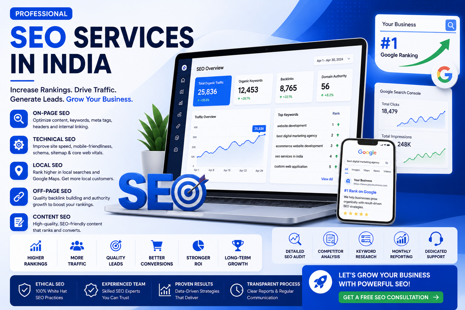 Professional SEO Services