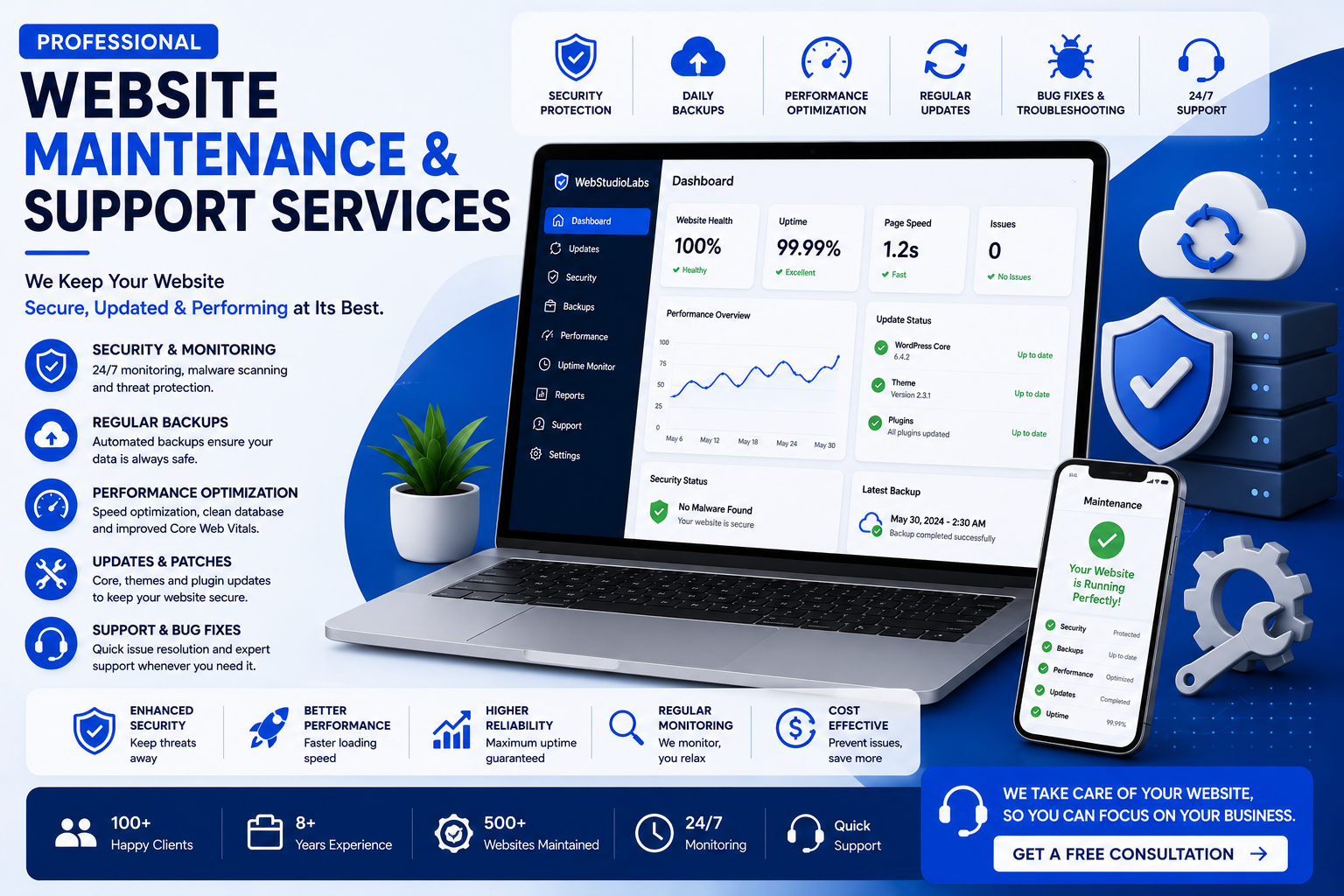 Website Maintenance & Support Services